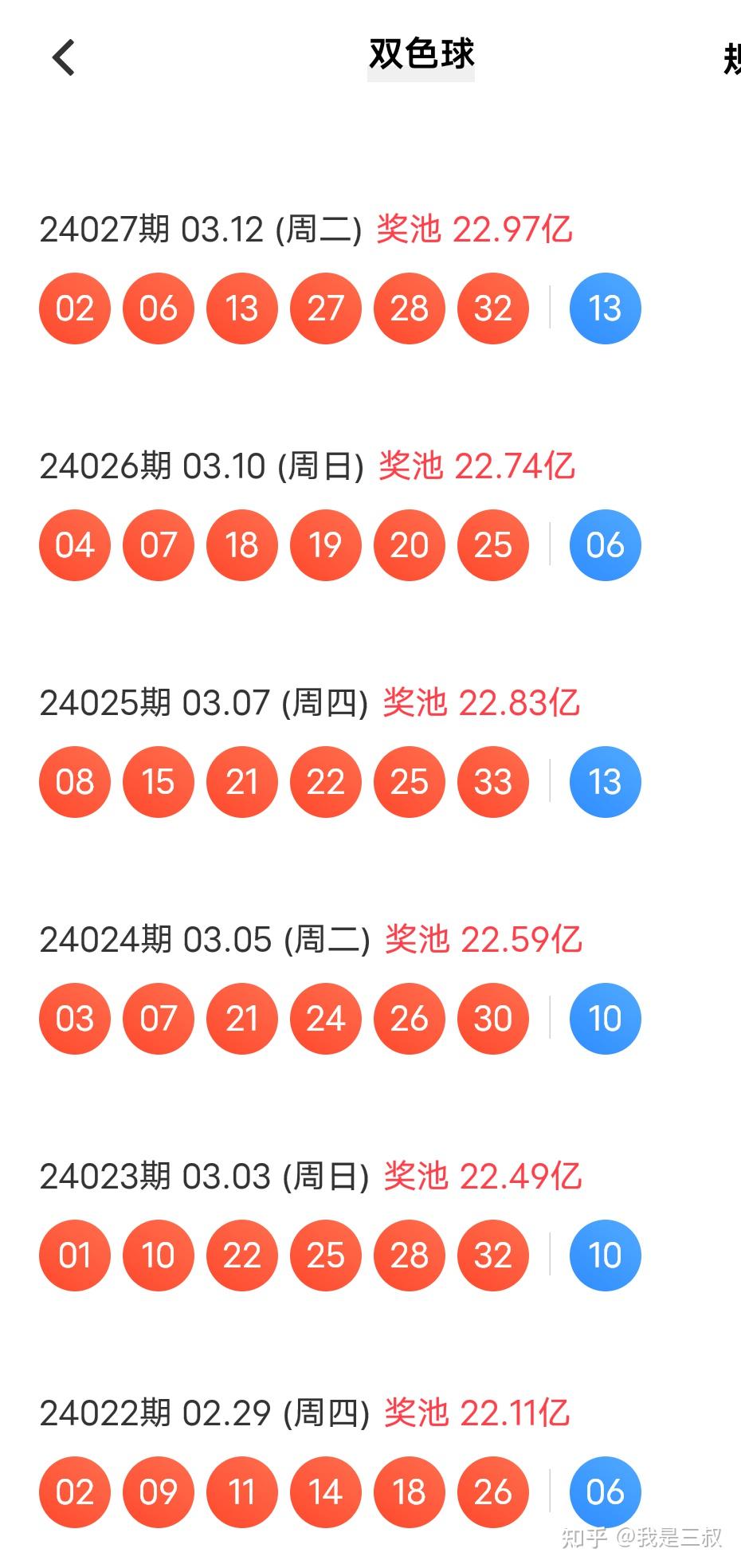 精准预测双色球6+2，理性与概率的较量双色球6-2预测法怎么算法