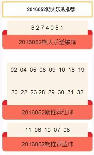 超级大乐透中两个蓝号奖金揭秘体育彩票超级大乐透中两个蓝号多少钱