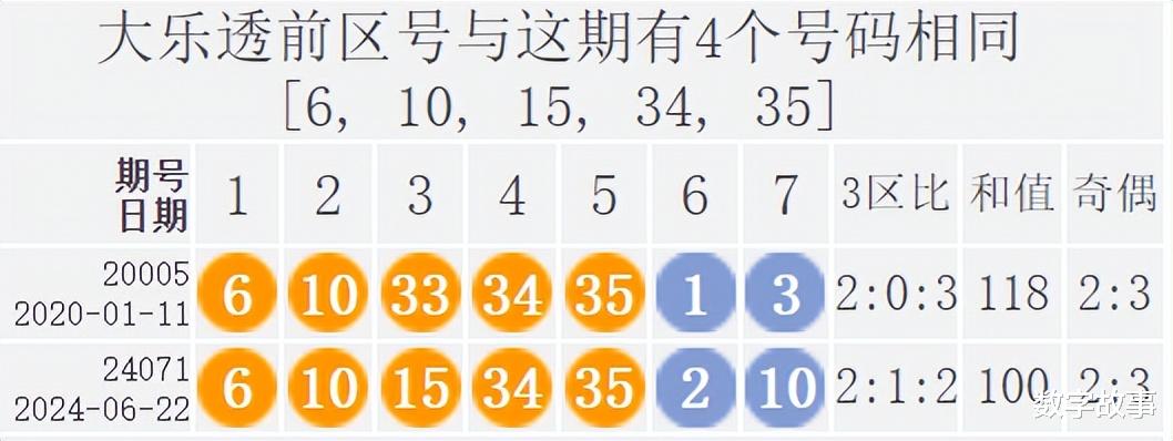 探索幸运之谜，体彩大乐透第2014期开奖号码深度解析体彩大乐透第20104期开奖号码查询
