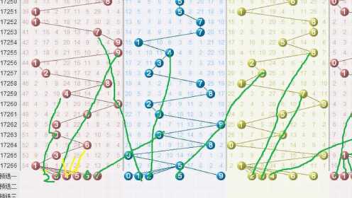 探索中国体彩官方网站近20期走势图，理性投注，智慧选号2020体彩走势图