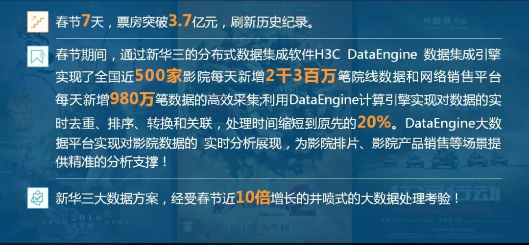 丹东全图