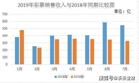 admin 第6页
