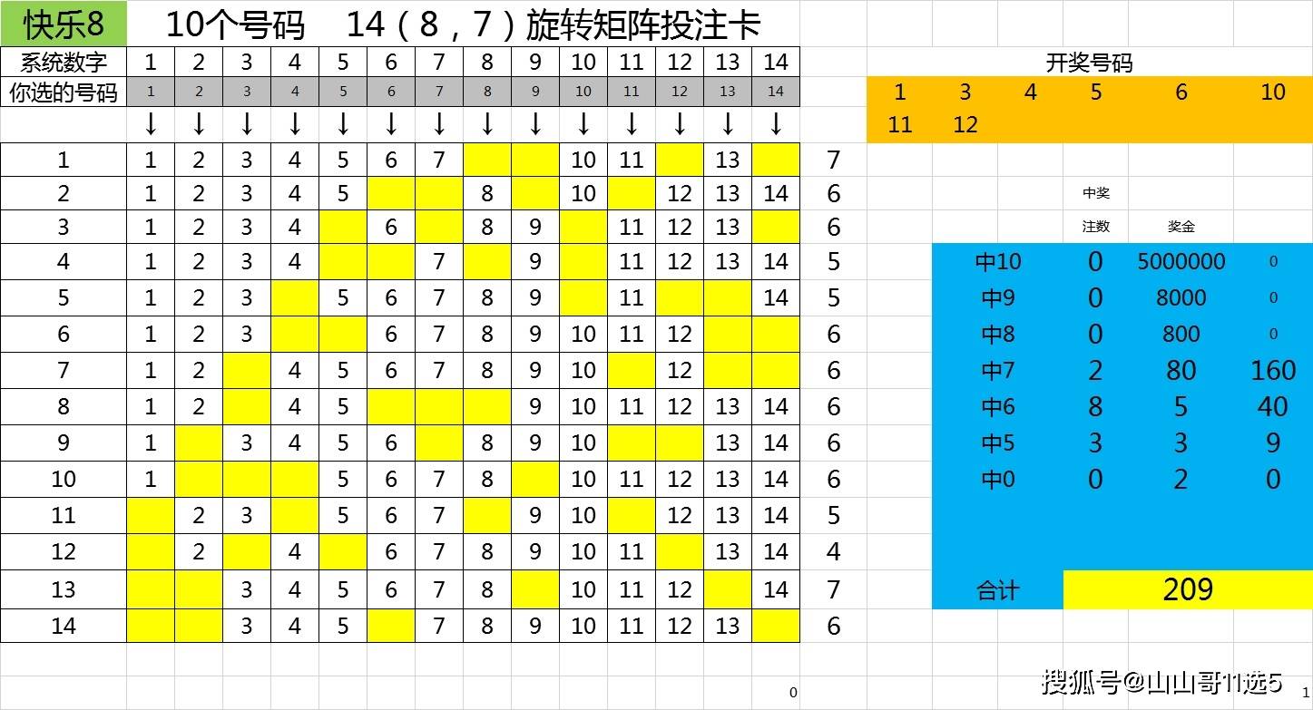 福彩3D矩阵宝典，解锁藏匿的财富密码福彩3d矩阵宝典藏宝图每天必出二码