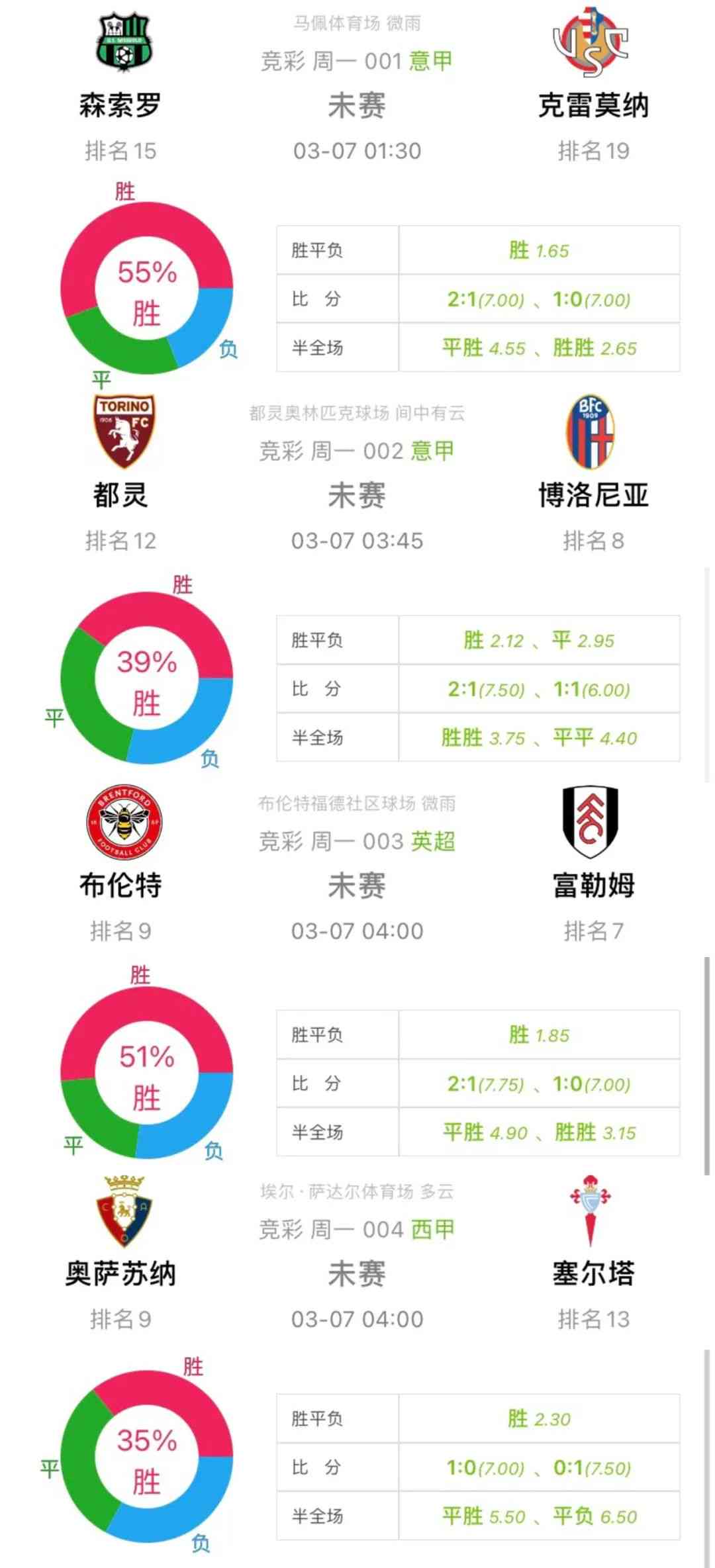 亚洲让球盘，足球竞猜中的艺术与策略亚洲让球盘口