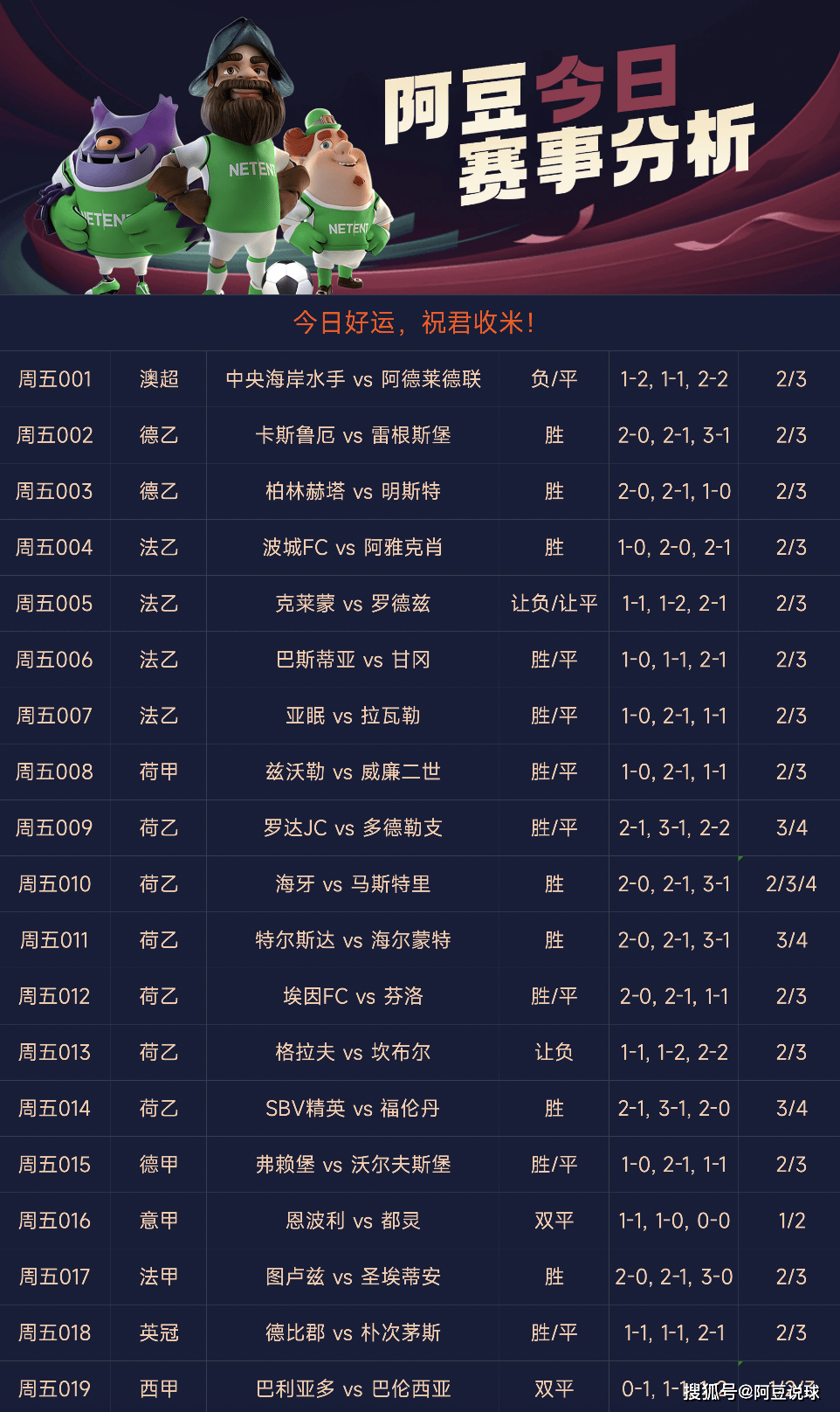 寒暑假工 第5页