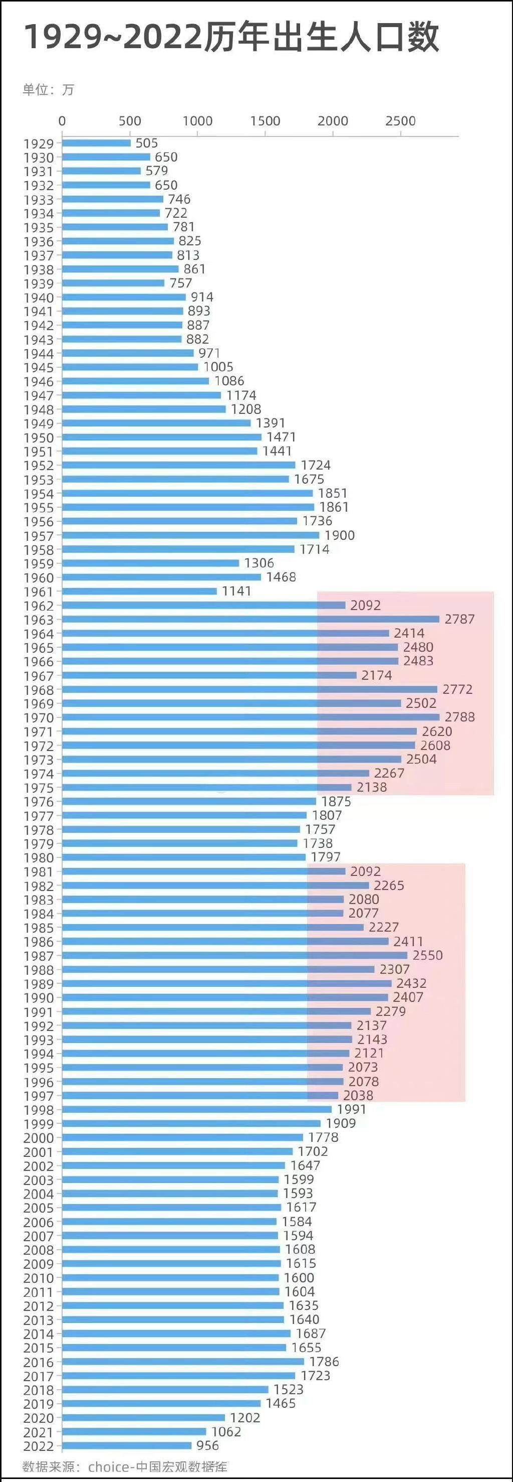 2034年世界杯赛程表时间，未来足球盛宴的精彩预告2022年世界杯 赛程