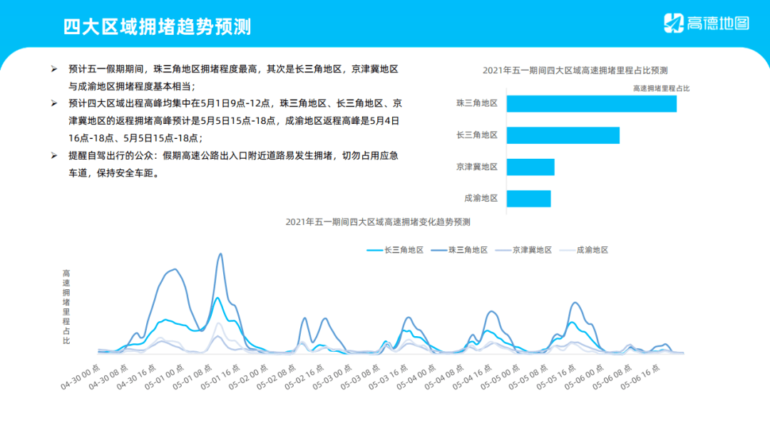 三地开奖结果走势图牛彩网预测