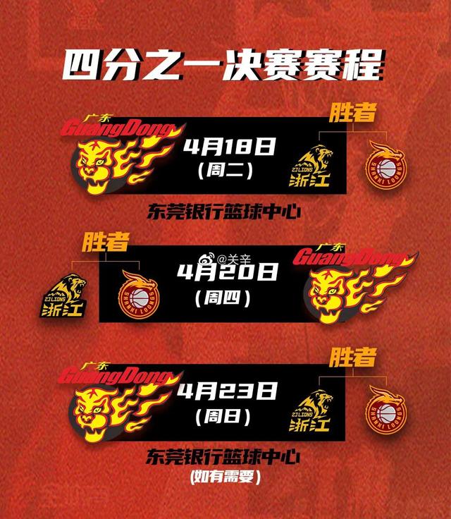 今日CBA比赛直播，激情与竞技的碰撞今日CBA比赛直播时间