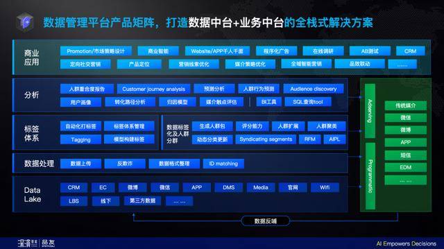 彩吧今日排列三开机号，揭秘数字背后的奥秘与乐趣彩吧排列三开机号今天