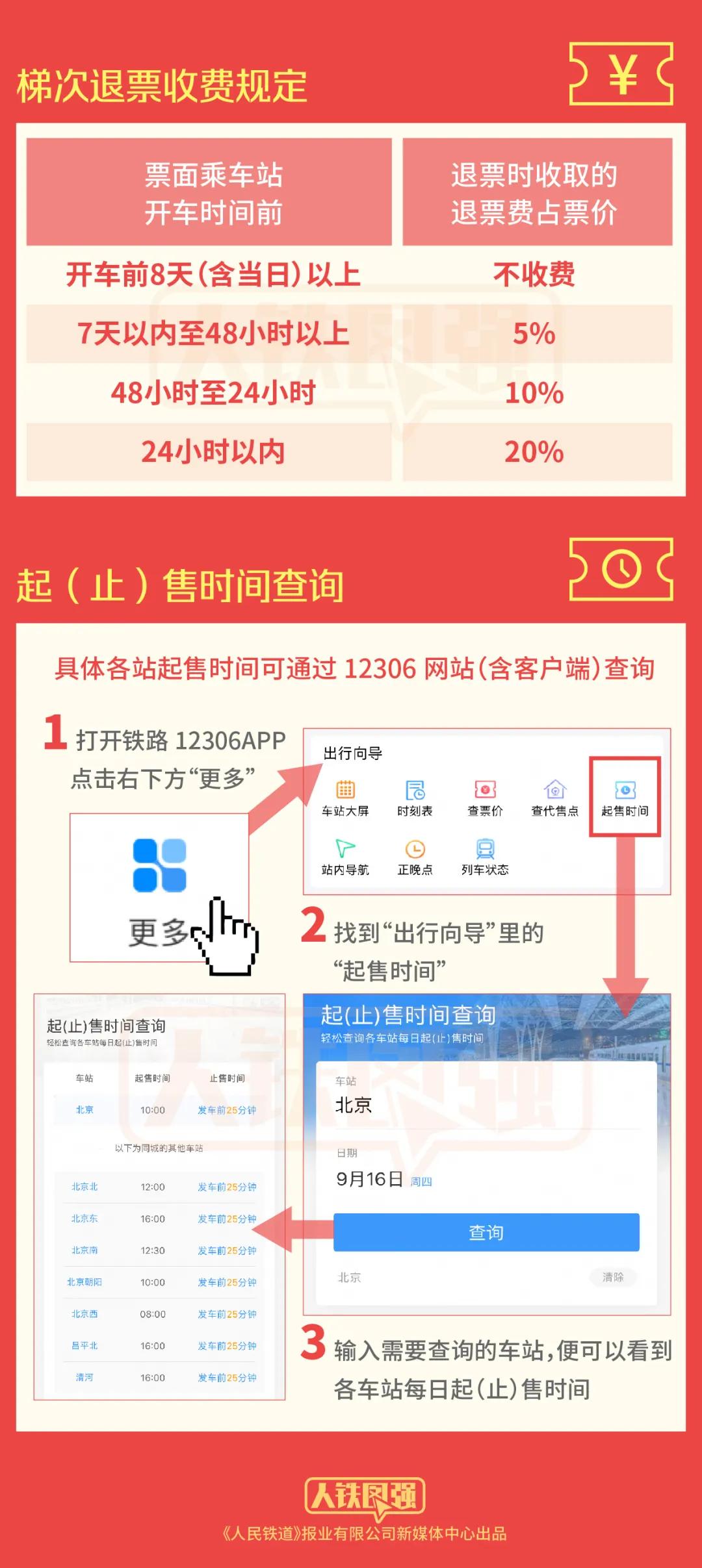 火车票查询新体验，12306的便捷与高效火车票查询12306官网订票查询