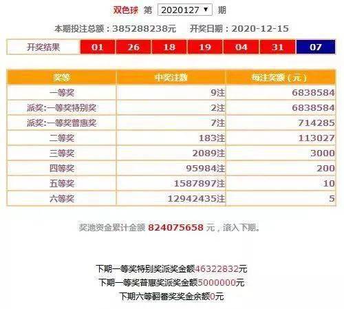 2019年六给彩开奖结果，理性看待彩票，切勿沉迷2019六给彩今晚开奖结果记录