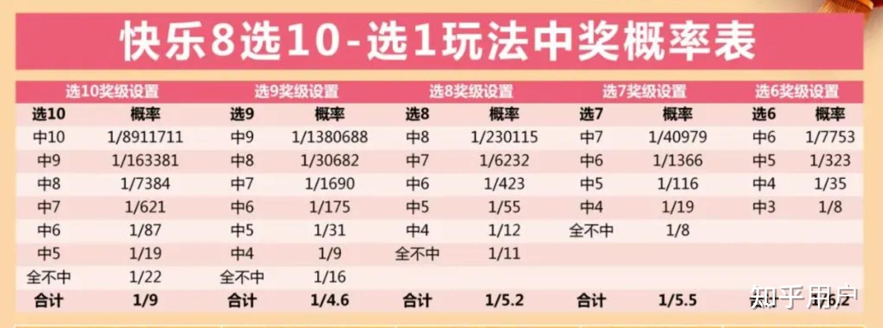 快乐8中奖结果怎么看，揭秘简单易懂的查询与解读方法快乐8中奖结果怎么看中奖号码