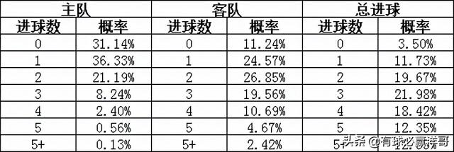 肯德基兼职 第2页