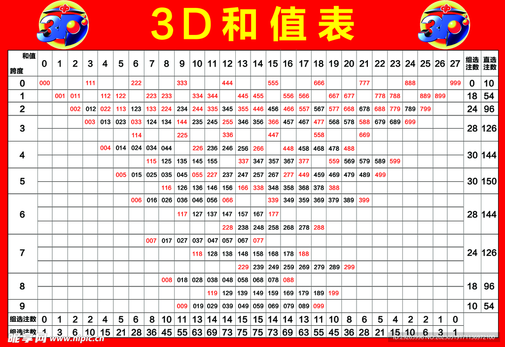 探索彩票3D的彩报图纸，揭秘数字背后的艺术与科学彩票3d的彩报图纸怎么看