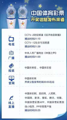 探索中国体育彩票开奖结果，便捷查询指南体彩开奖怎么查询