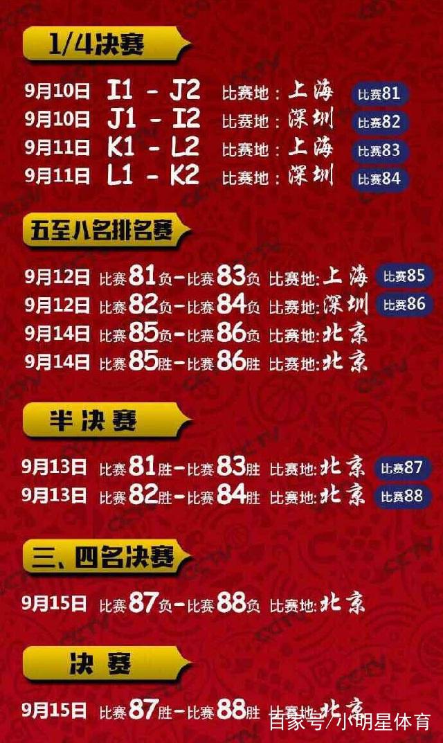 2019年篮球世界杯，中国男篮的荣耀与挑战中国男篮世界杯时间表