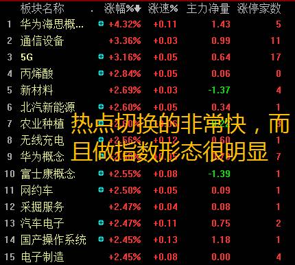 四川快乐12，任5遗漏的奥秘与真准预测四川快乐12遗漏数据任五遗漏