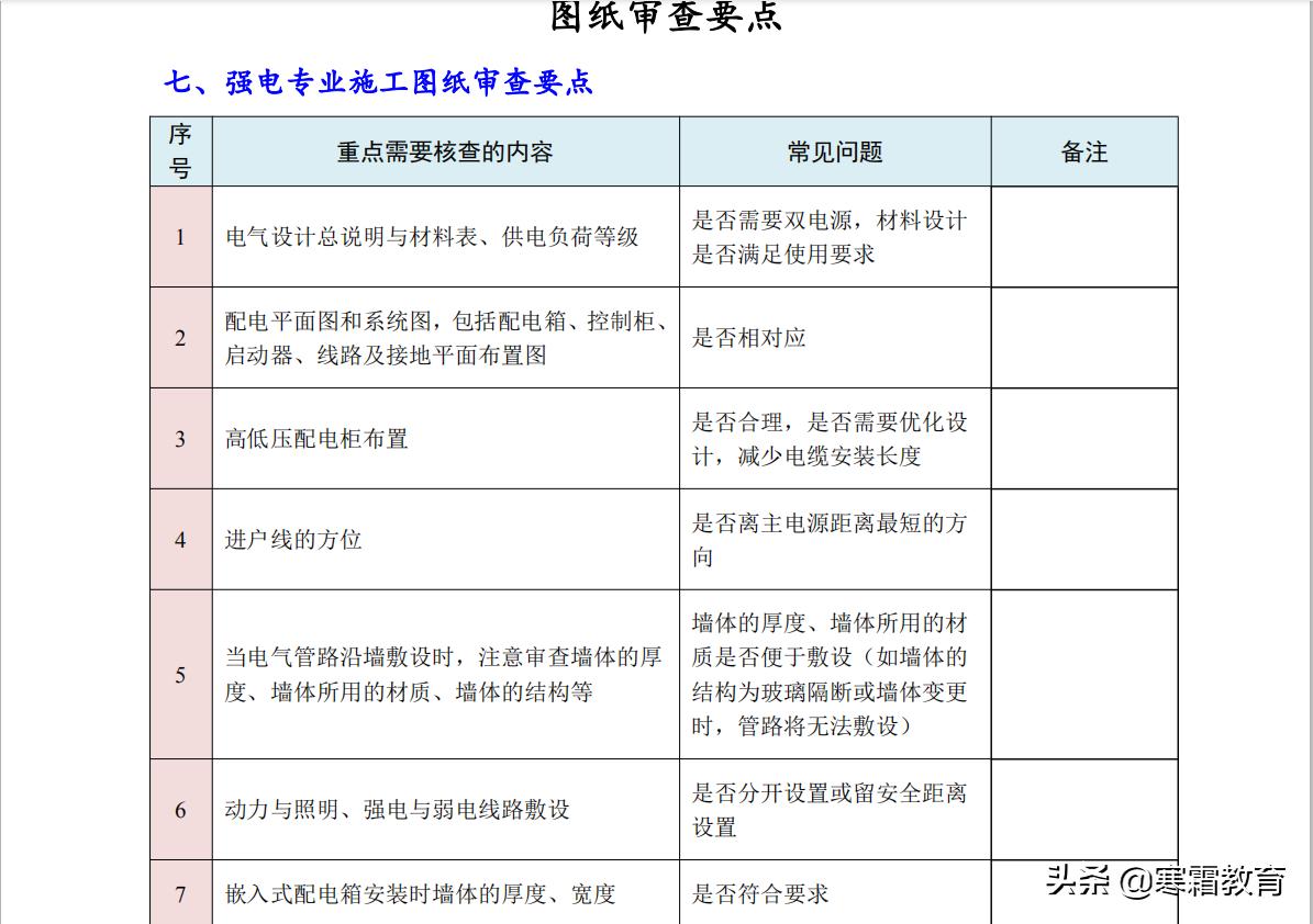快乐八遗漏最大值探析，探寻数字游戏中的隐藏规律快乐8遗漏数据口诀