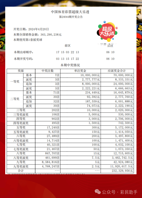 复式胆拖，解锁彩票购彩新策略的秘密复式 胆拖