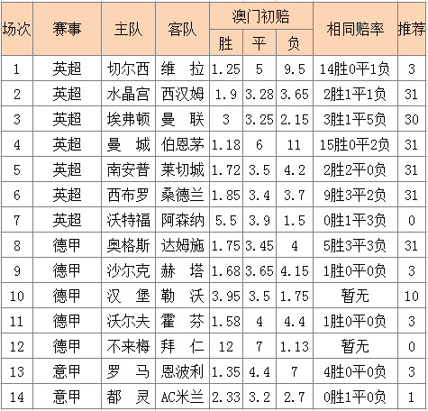 足球彩票平平的奥秘，解析与策略足彩平平平负什么意思