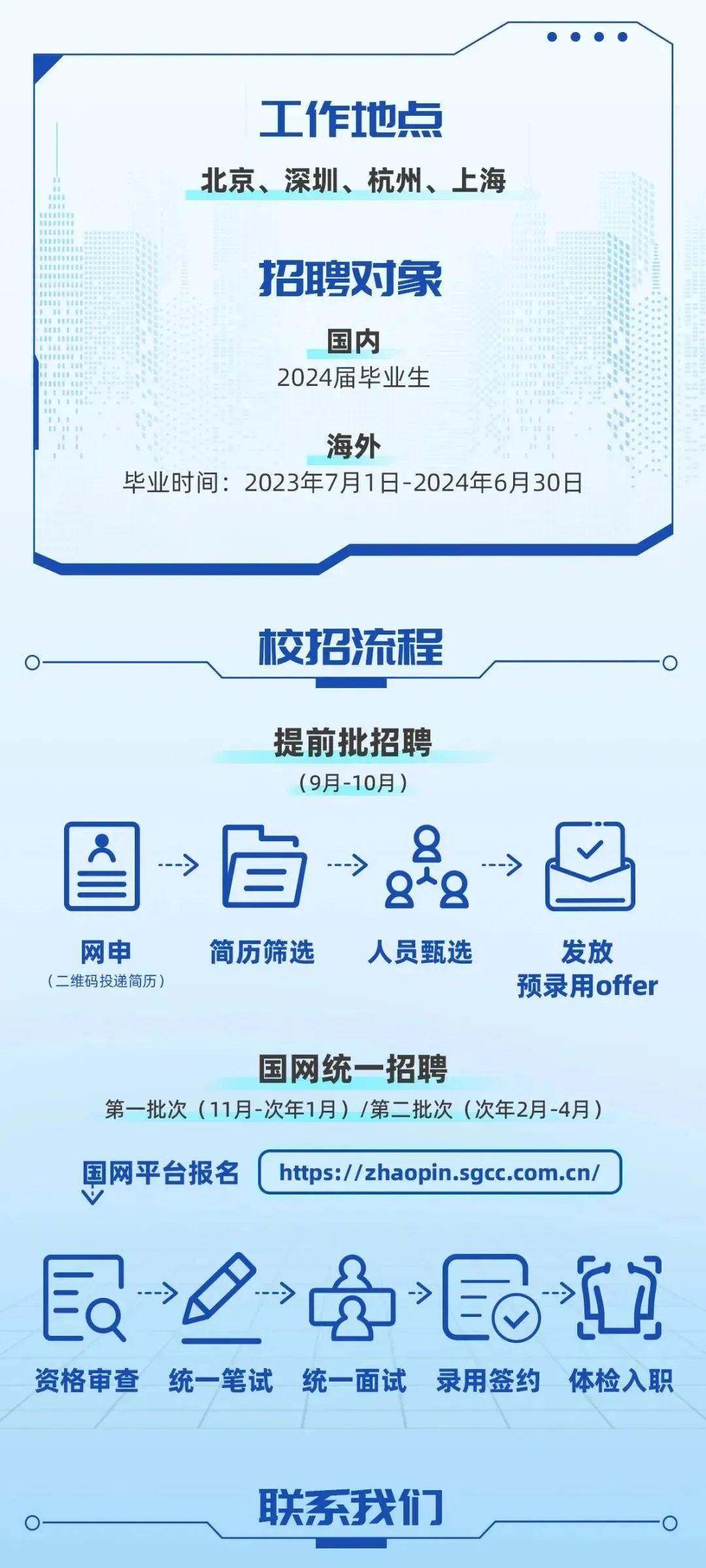 人才网招聘信息,解锁职场新机遇的钥匙国家人才网招聘信息