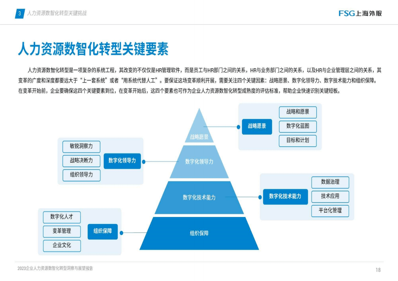 人力资源管理系统入口，企业数字化转型的关键枢纽人力资源管理系统入口登录