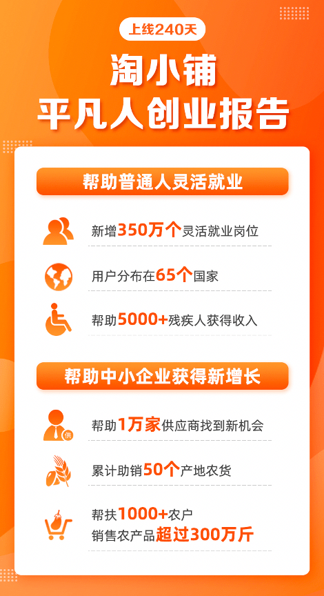 干零活一天一结,灵活就业的新选择干零活一天一结的平台钟点工