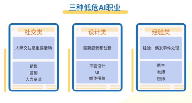 探索附近人才市场,解锁职业发展的新机遇附近人才市场地址