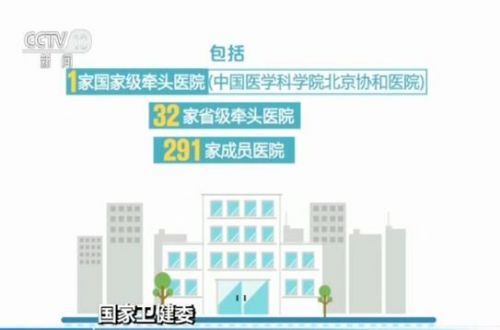 寒暑假工 第97页