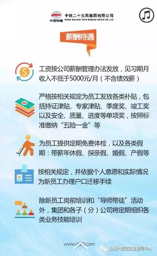 政府免费出国劳务，开启新生活的窗口—报名指南与注意事项中铁十二局出国招工