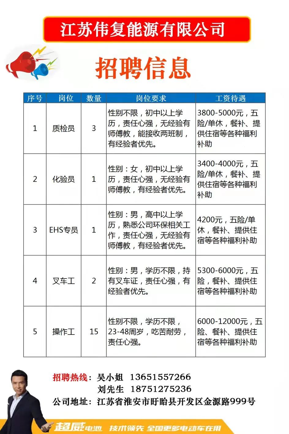 今启网最新招聘信息，职场新机遇，未来已来今启网最新招聘信息查询