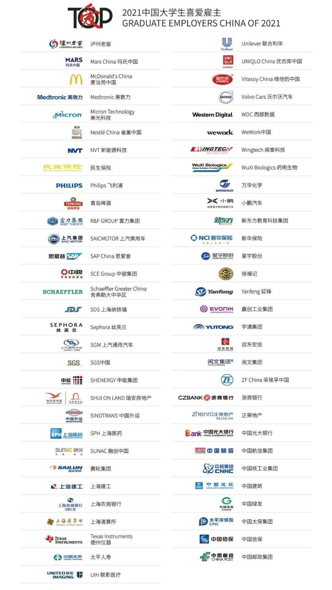 大学生应届生求职网官网，开启职场征途的智慧之门大学生应届生求职网官网有哪些