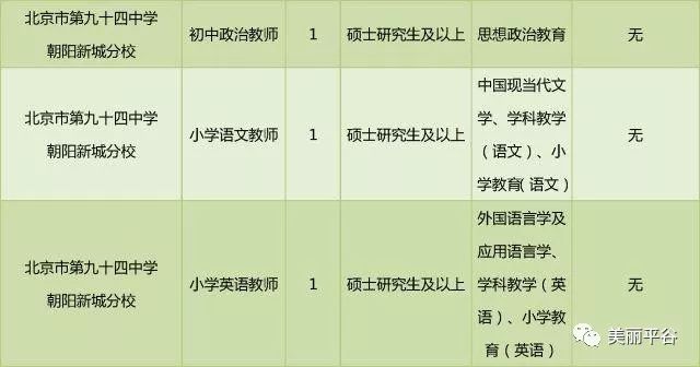 大学生应届毕业生招聘官网，开启职场新篇章的智慧之门大学生应届毕业生招聘官网网址