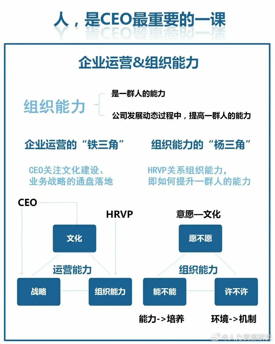 人力资源公司的角色与价值，企业发展的关键引擎人力资源公司注册需要什么条件