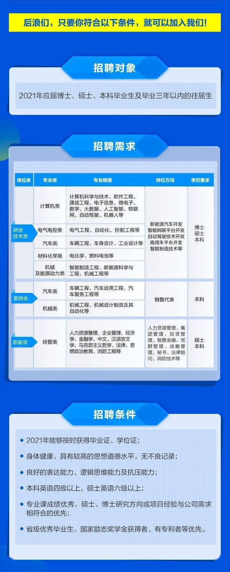 探索未来职场新机遇，前程无忧最新招聘信息深度解析前程无忧最新招聘信息药企