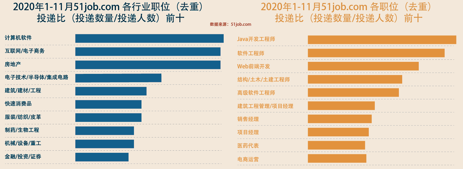 探索未来职场新机遇,前程无忧最新招聘信息深度解析前程无忧最新招聘信息药企