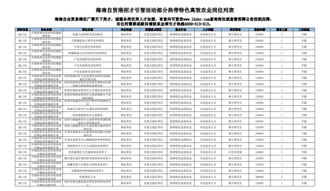 英才网，连接未来与人才的桥梁英才网招聘网