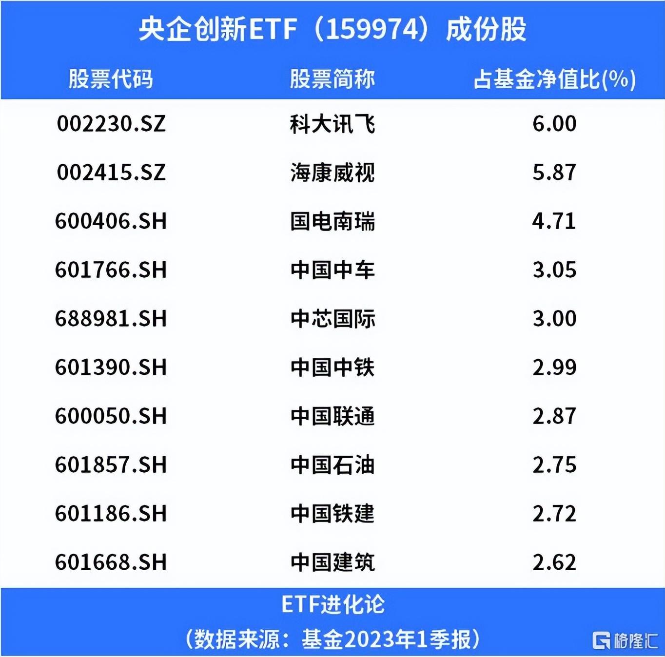 探索中国中车股票的未来，机遇与挑战并存中国中车股票行情
