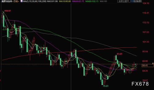 注册安全工程师报考条件及科目详解注册安全工程师报考条件及科目美股开户咨询