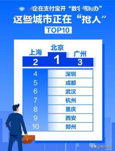人才招聘网，最新招聘信息，助力企业与人才的精准对接人才招聘网最新招聘官网APP