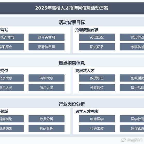 嘉善人才招聘网，搭建智慧桥梁，助力企业与人才的精准对接嘉善人才招聘网最新招聘2025