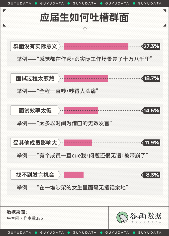 秋招，解锁求职新篇章—揭秘招聘信息的黄金渠道秋招信息从哪里获取