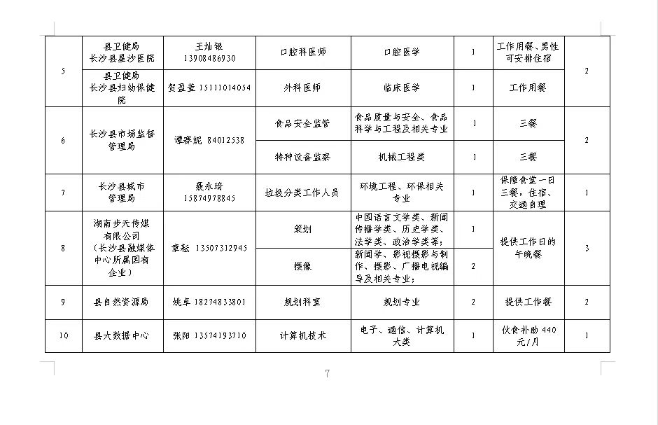 往届生不限专业招聘，拓宽职业道路的绿色通道往届生不限专业招聘信息及答案