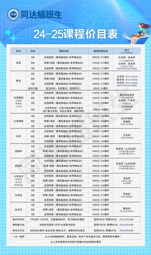 打造高效网站建设,从规划到实施的全面指南网站建设费用明细表