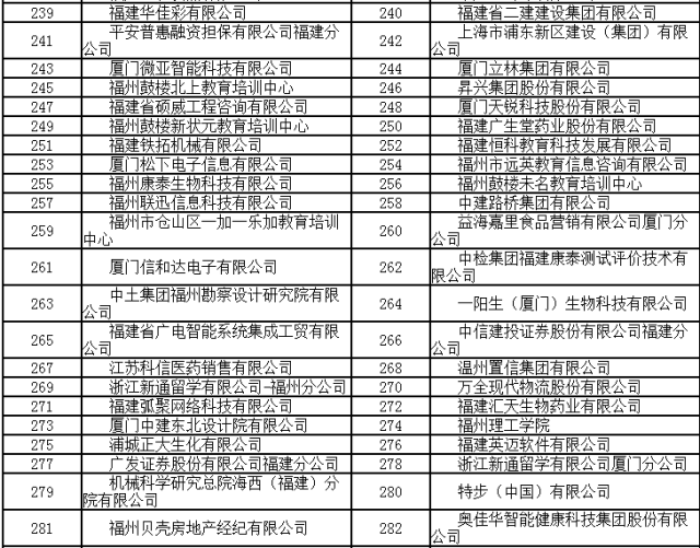 597人才网官网，连接梦想与机遇的桥梁福建597人才网官网