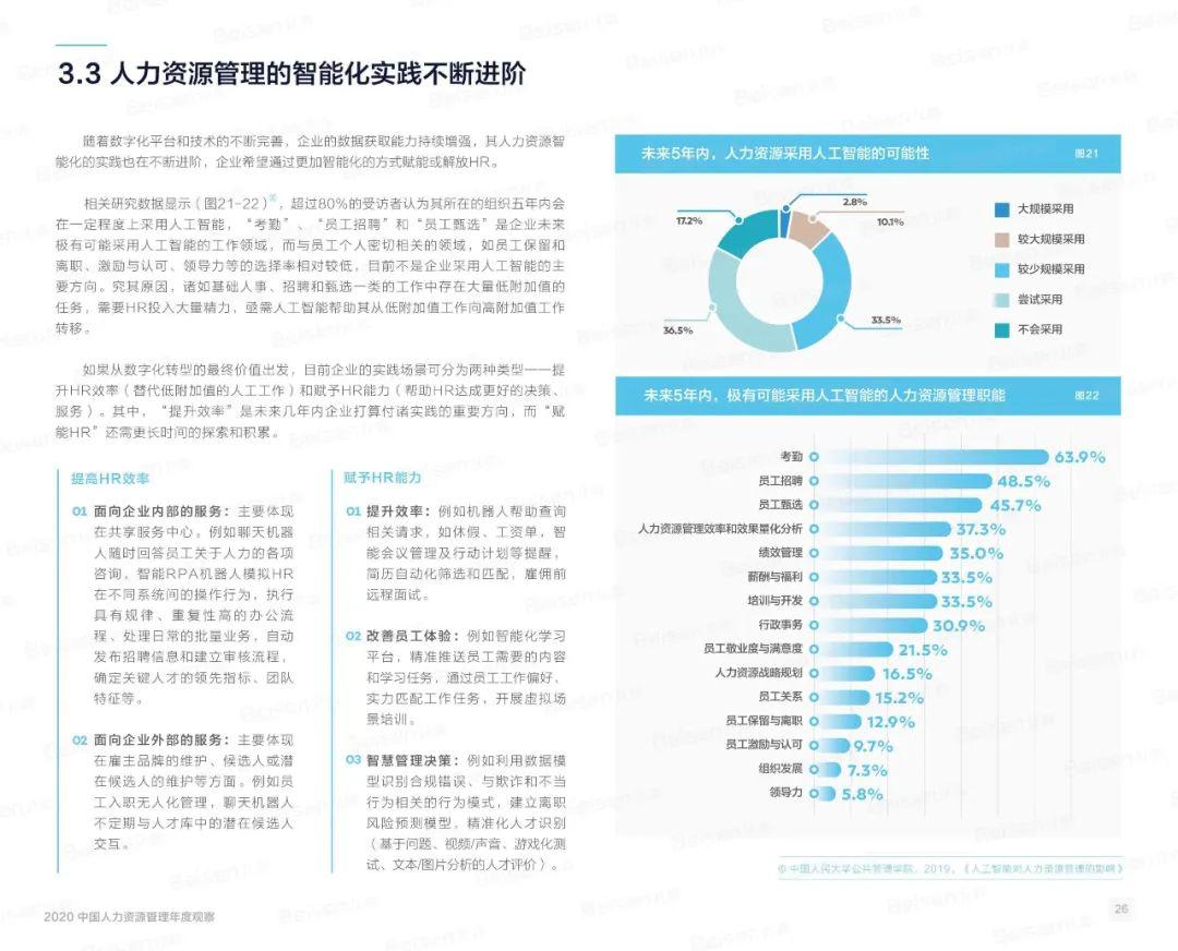 人力资源官网查询系统，企业人才管理的智慧之选云南人力资源官网查询系统