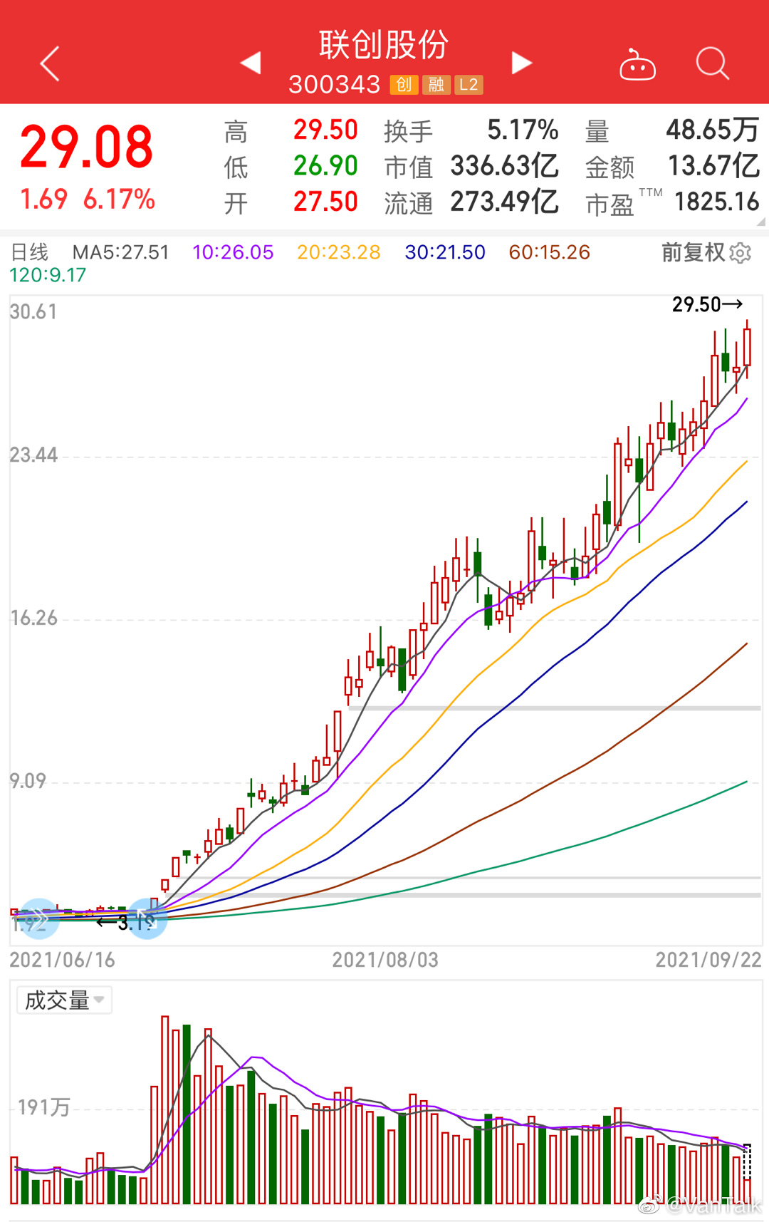 2025年5月30日 第18页
