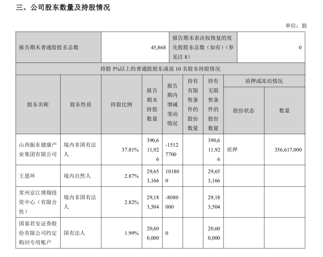 康美药业股票，从辉煌到沉沦的资本迷局康美药业股票吧