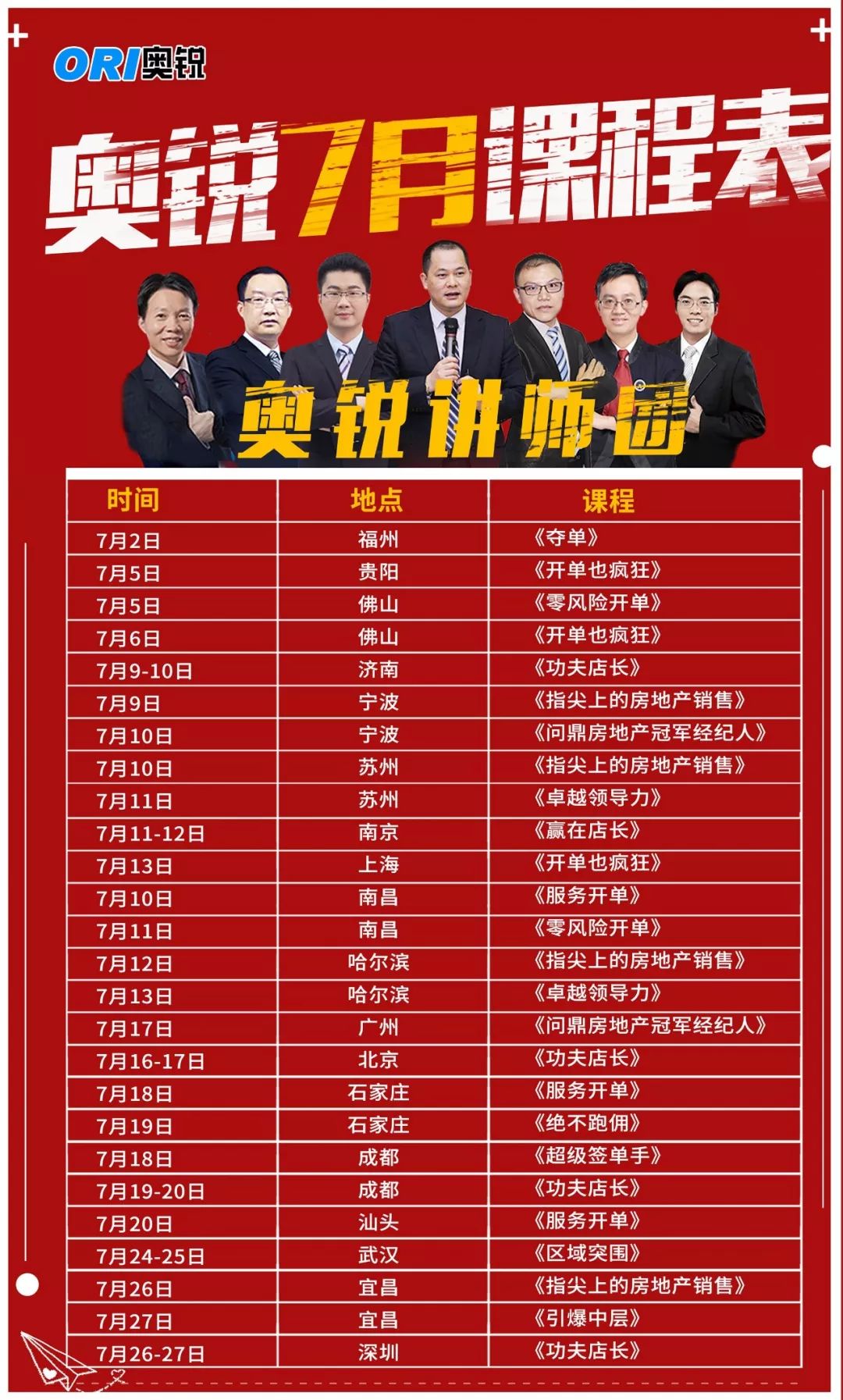 房屋中介的黄金法则,精准找房源与客户的策略做中介怎么样快速找到客户