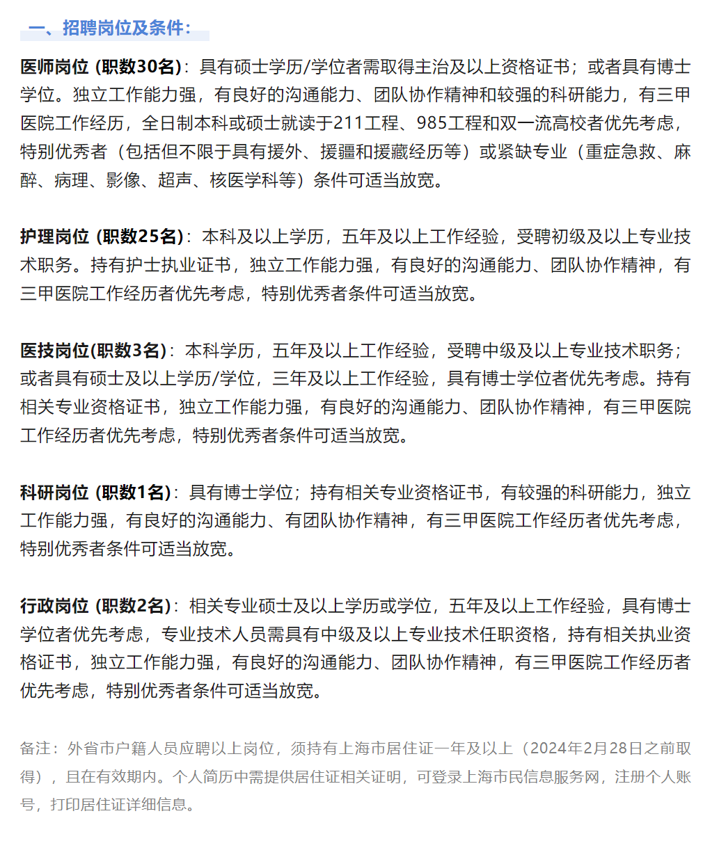 2024年下半年医院招聘，新机遇与挑战并存的医疗人才市场医院下半年招聘时间